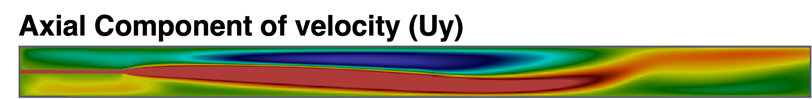 CFD jet map